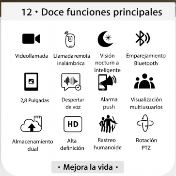 Cámara de Seguridad Inteligente WiFi Control desde el Móvil