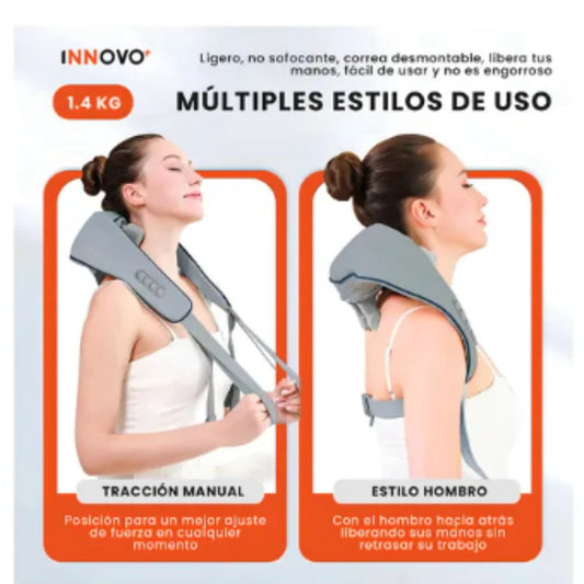 Masajeador Eléctrico de Cuello y Espalda con Calor