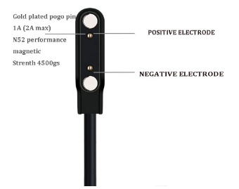 Cable Cargador Usb Universal Smart Watch