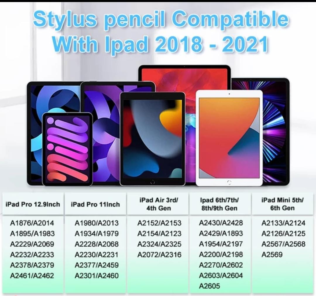 LAPIZ OPTICO CON RECHAZO DE PALMA STYLU PEN PARA IPAD COMPATIBLE CON MODELOS 2018 -2022