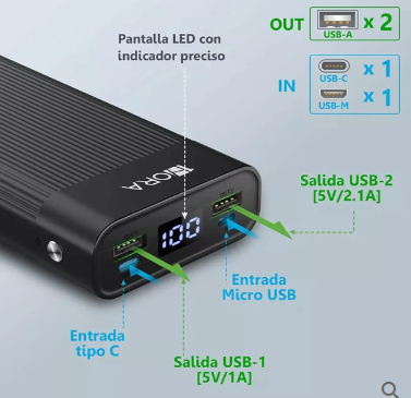 Power Bank Batería Portátil 20.000mah 2 Puertos USB Gar117
