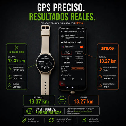 Reloj Inteligente KM96 – AMOLED 1.32”, GPS, 3ATM