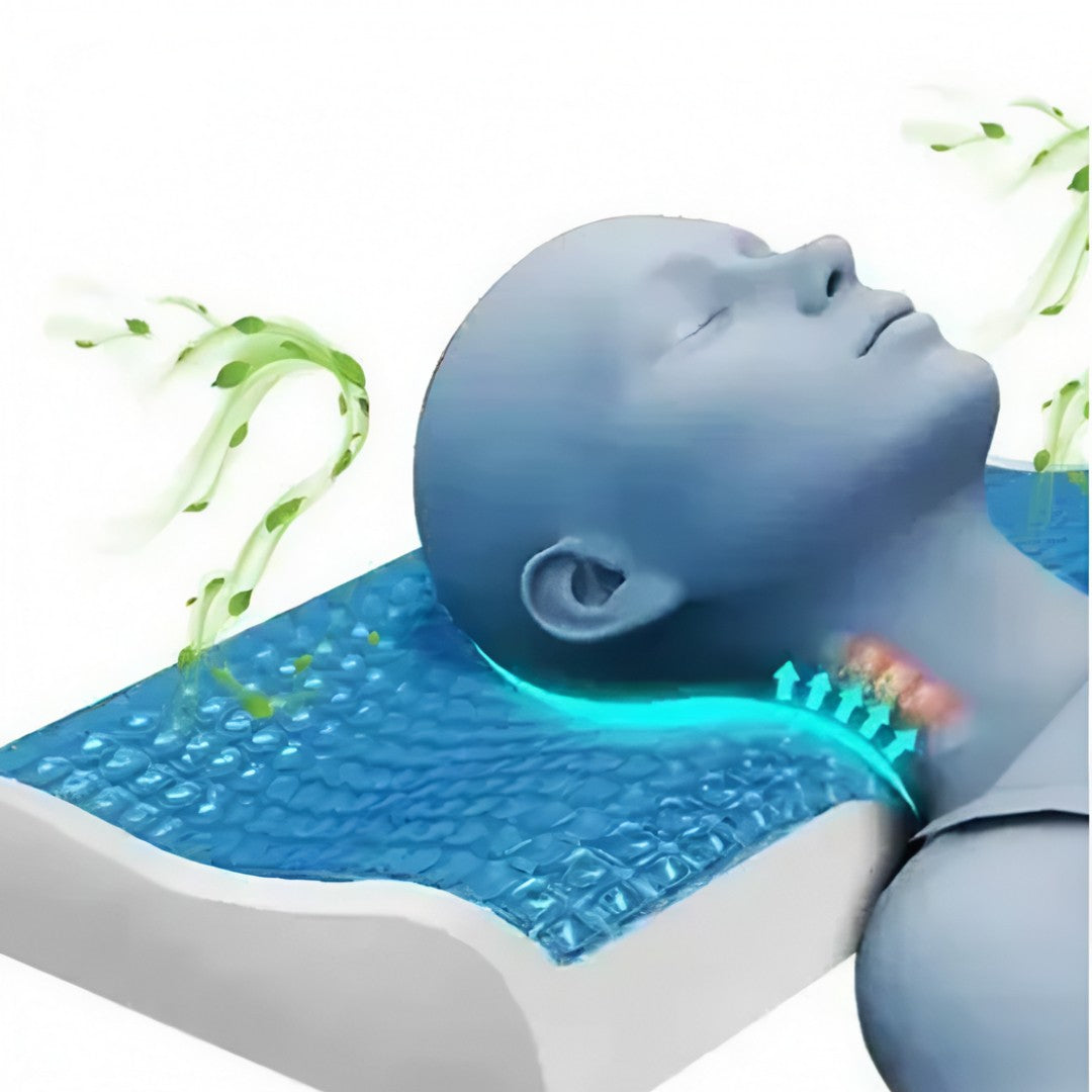Almohada Ergonómica Viscoelástica  Sueño sin Dolor